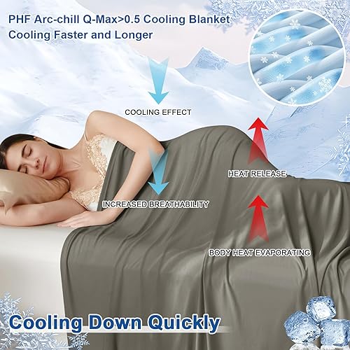 Vista 36 de PHF Manta refrescante reversible doble tamaño individual, Soft Arc-Chill Q-Max > 0.5 delgada de verano de una sola capa para personas que duermen