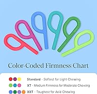 Vista 7 de ARK Grabber - Herramienta sensorial para masticar, juguetes sensoriales para niños y adultos, para autismo, TDAH, SPD, ansiedad, herramientas