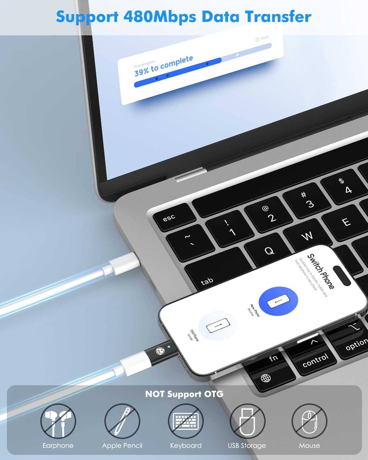 MoKo Adattatore da Lightning a USB C 2PZ, Adattatore iPhone a USB C per iPhone 16/16 Pro/16 PRO Max/iPhone 15 PRO Max Plus, Ricarica Rapida/Trasmissione Dati, Non per Auricolari/OTG, Nero 35W