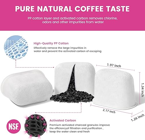 Miniatura 2 de Empaque de 6 filtros de agua Possiave con resina de intercambio de iones para Keurig 20