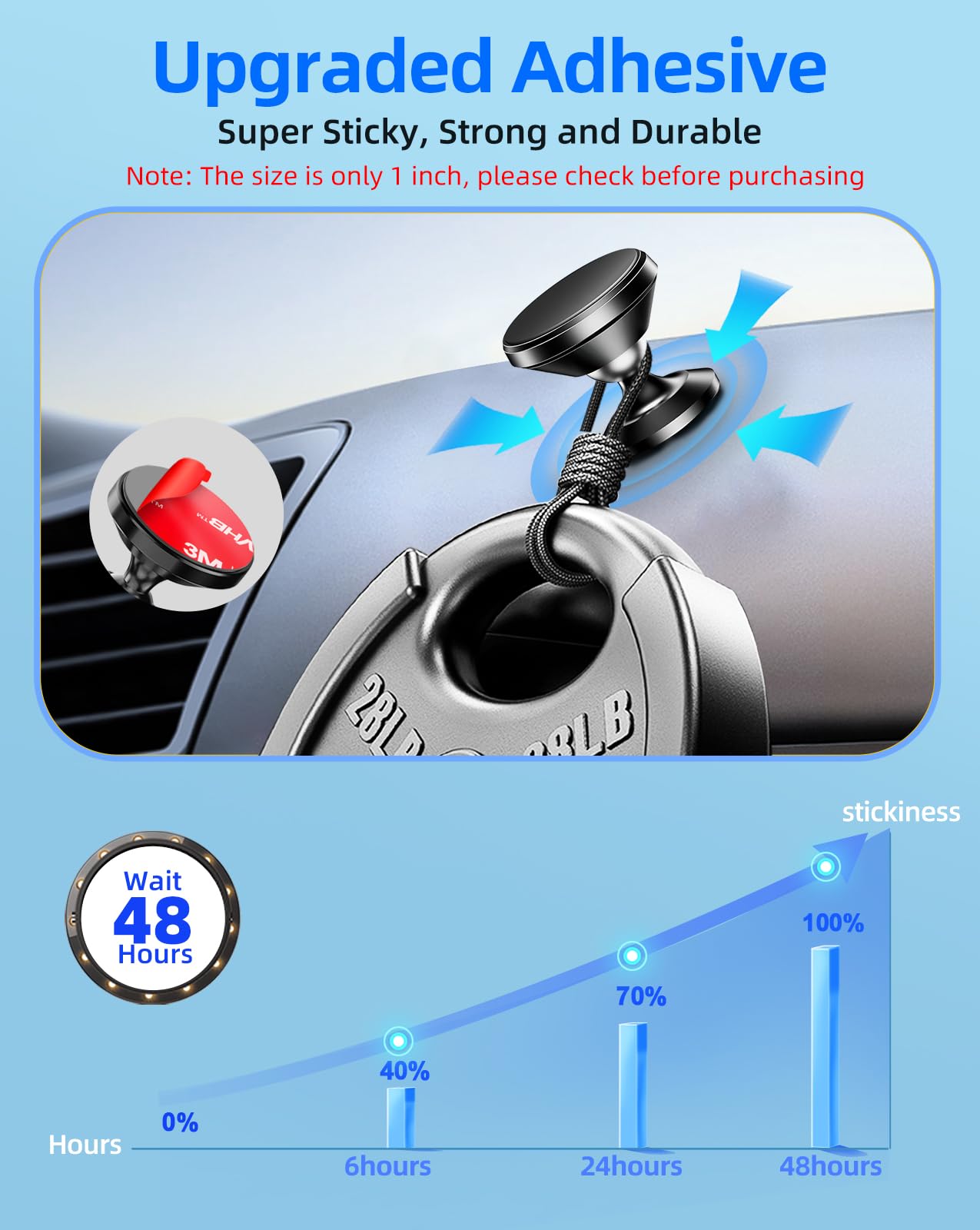 10 Pcs 3M Sticky Adhesive Pads for Car Magnetic Phone Holder, 1 inch Round VHB Double Sided Tape Replacement for Dashboard Cell Phone Mount & Mini Dash Cam Base, Strong 25mm Heat Resistant Sticker