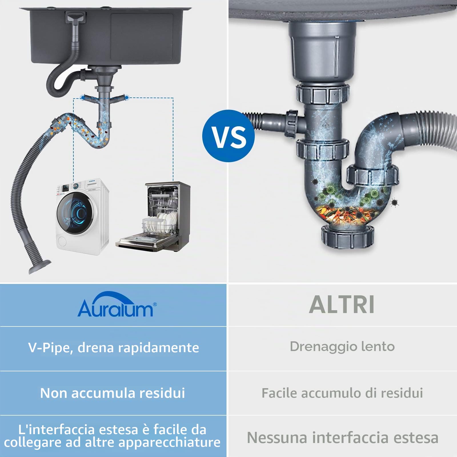 Auralum Lavello da cucina 55 x 45 cm, lavello in acciaio inox con erogatore di sapone e sifone, lavello cucina 1 vassoio con foro per rubinetto, lavello cucina vasca singola in acciaio inossidabile