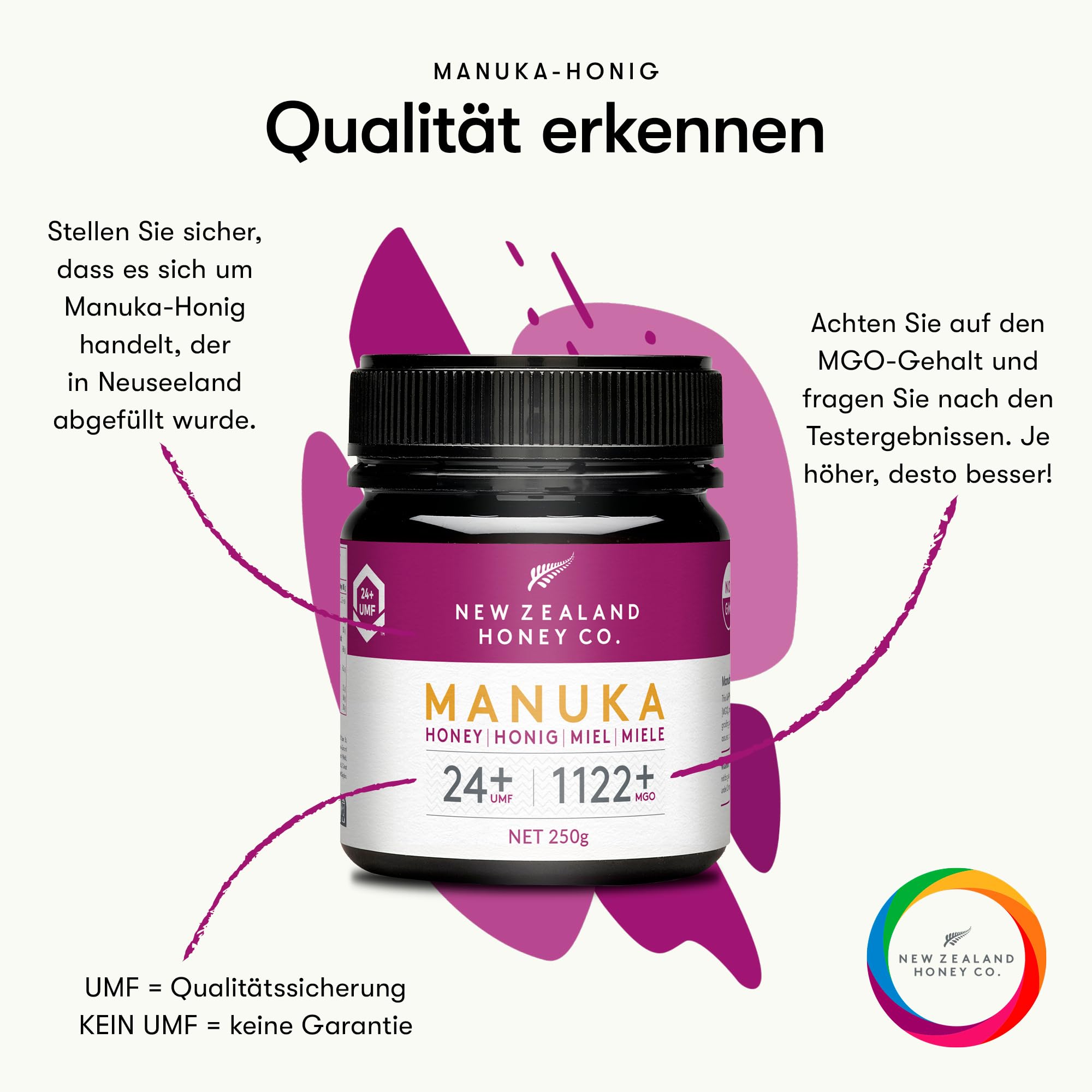New Zealand Honey Co. Manuka Honig MGO 1122+ / UMF 24+ | Aktiv und Roh - Hergestellt in Neuseeland - Zertifiziertem Methylglyoxal Gehalt - 250g - Raw Honey - Rohhonig