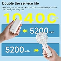 Vista 3 de HandFan Ventilador de mano portátil de 10400 mAh, ventilador de mano de larga duración de 40 horas recargable, mini ventiladores personales