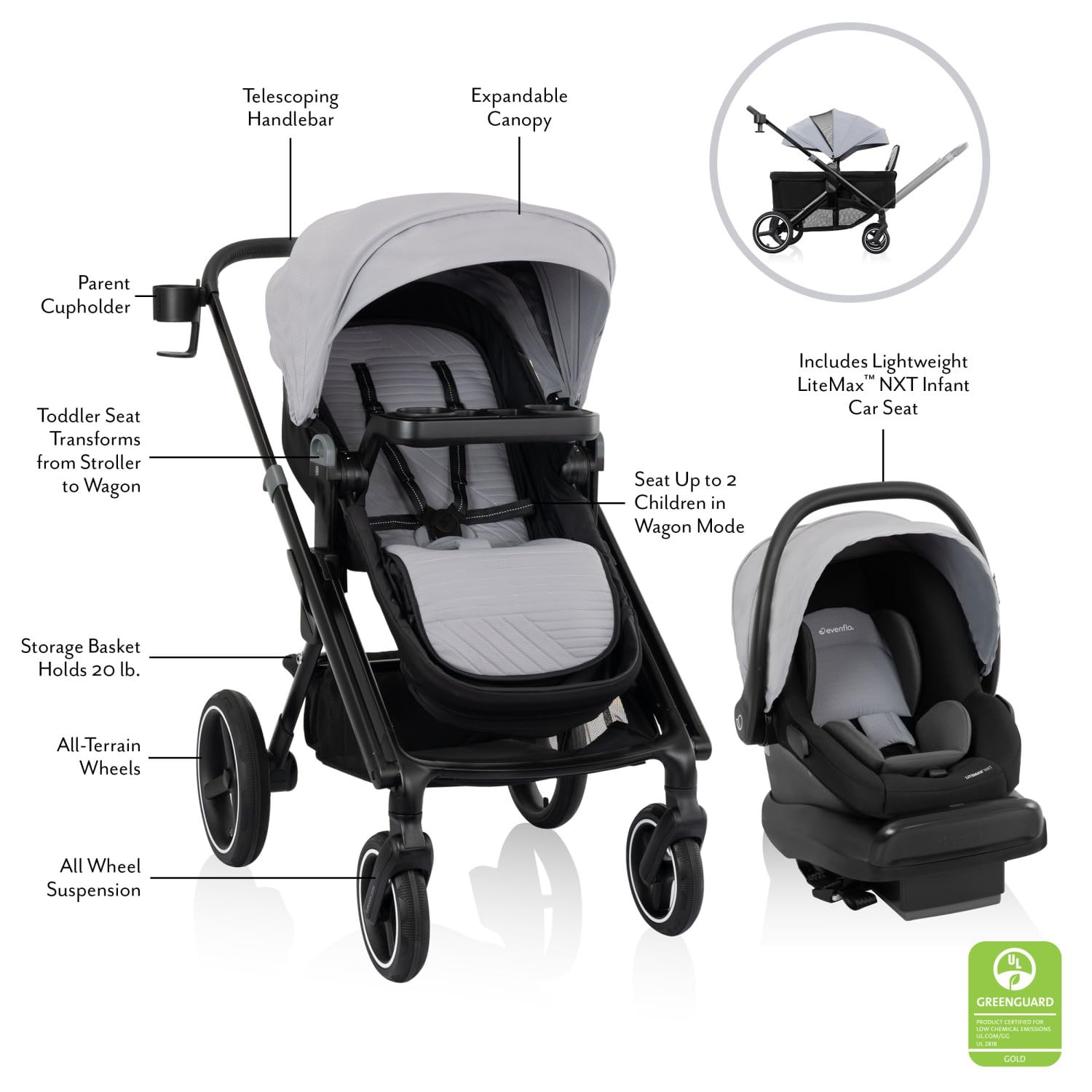 Evenflo Transformer Stroller to Wagon Travel System w/LiteMax NXT Car Seat