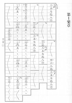 Amazon | 楽譜 琴 箏 沢井比河流 作曲 斜影（箏譜） | 琴