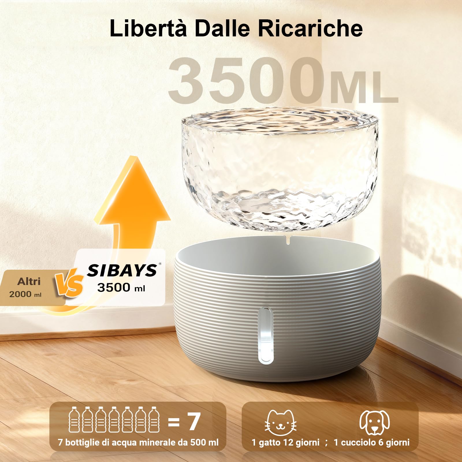 SIBAYS Fontanella per Gatti - 3.5L Fontana per Gatti con Pompa 25dB Ultra Silenziosa & Finestra a LED - Fontanella per Cani con 2 Filtri a Carbone Attivo, Senza BPA, Filtrazione Profonda, FS77 (GY)