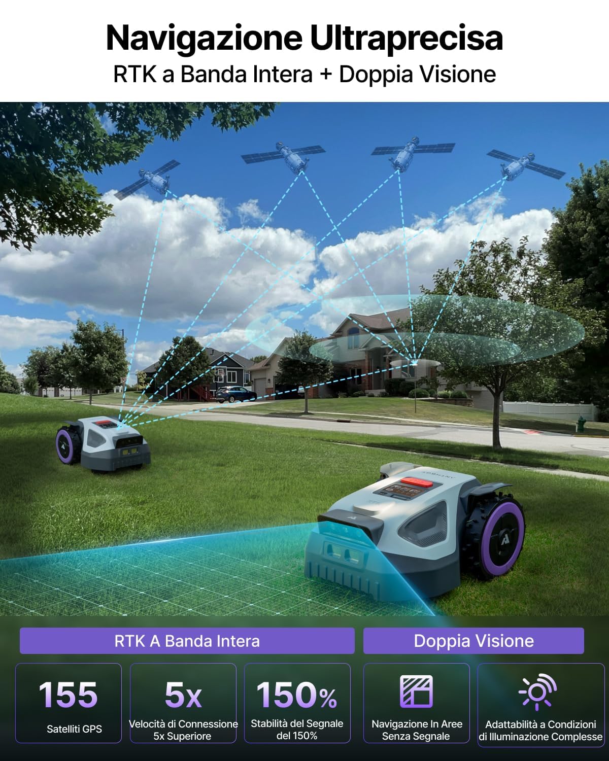 ANTHBOT M9 Robot Tosaerba Senza Fili con Sistema Perimetrale - 1000 m², NetRTK, 4G, Doppia Fotocamera, Sistema di Rilevamento Ostacoli Basato su IA, Mappatura Automatica Multizona, con Garage