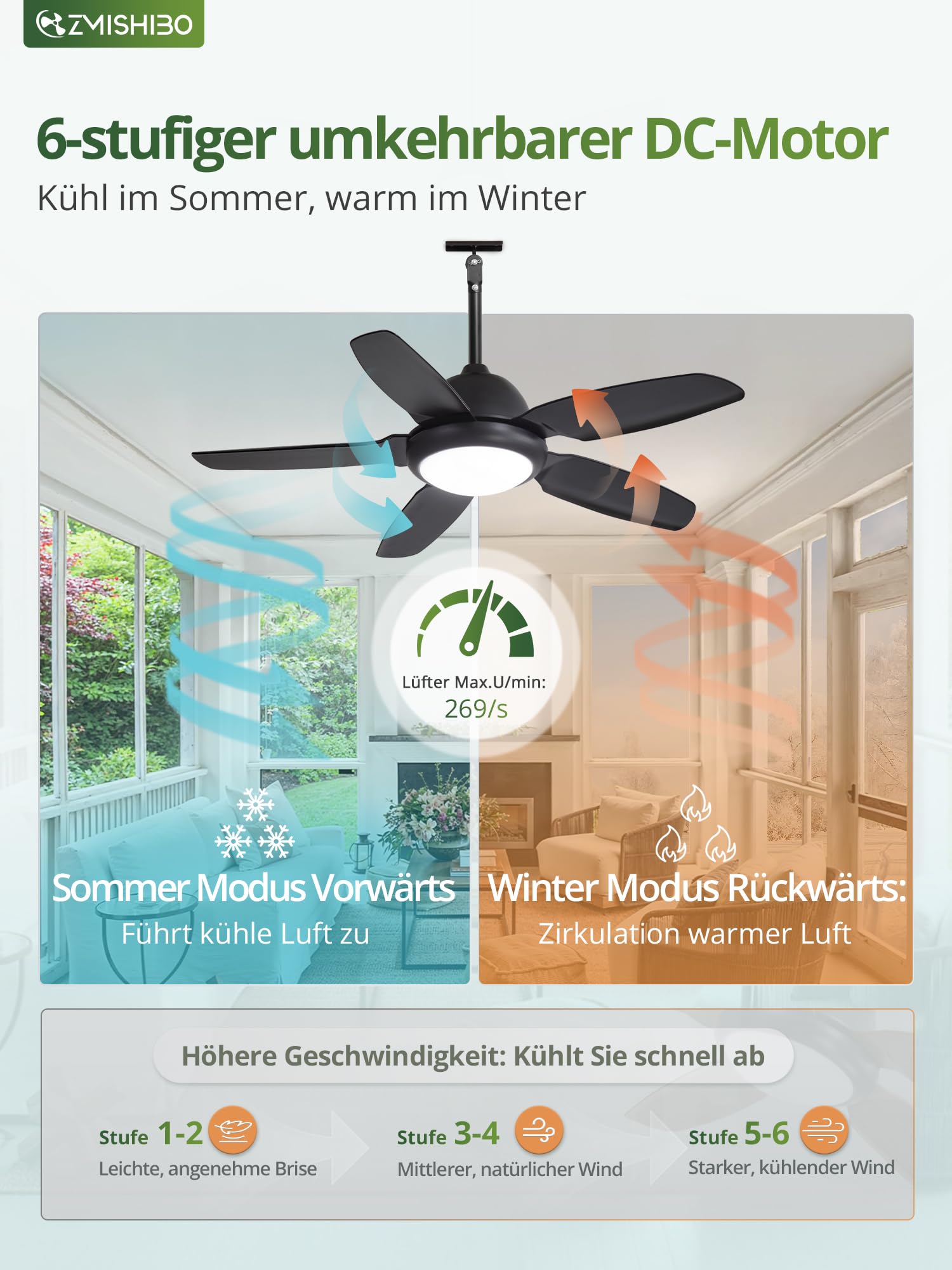 ZMISHIBO Deckenventilator 107 cm Wasserdicht mit LED-Licht, IP65 Outdoor Ventilator, DC-Motor 6 Stufen, 3CCT, Hängender Ventilator mit Fernbedienung, Schwarz