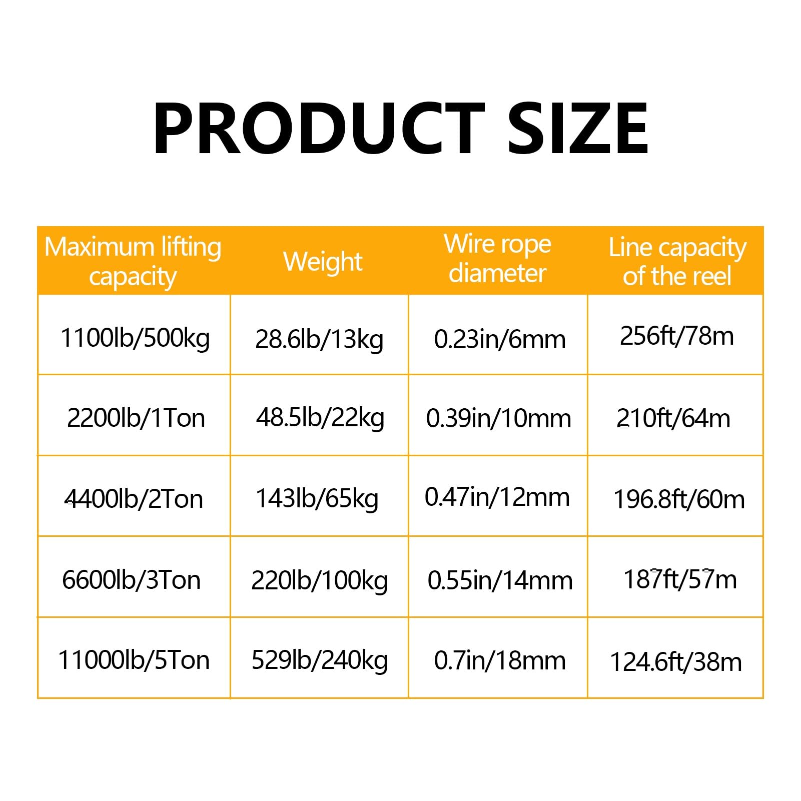 Verricello manuale ed elettrico 2 in 1 per movimentazione e trazione dei materiali, forza di trazione massima 5 kg