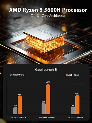 Miniatura 2 de MINISFORUM Venus Series UM773 Lite Mini PC AMD Ryzen 7 7735HS Windows 11 Pro Micro PC, DDR5 32G RAM + 512G PCIe SSD, 2X HDMI (4K), 1x USB 4(8K)