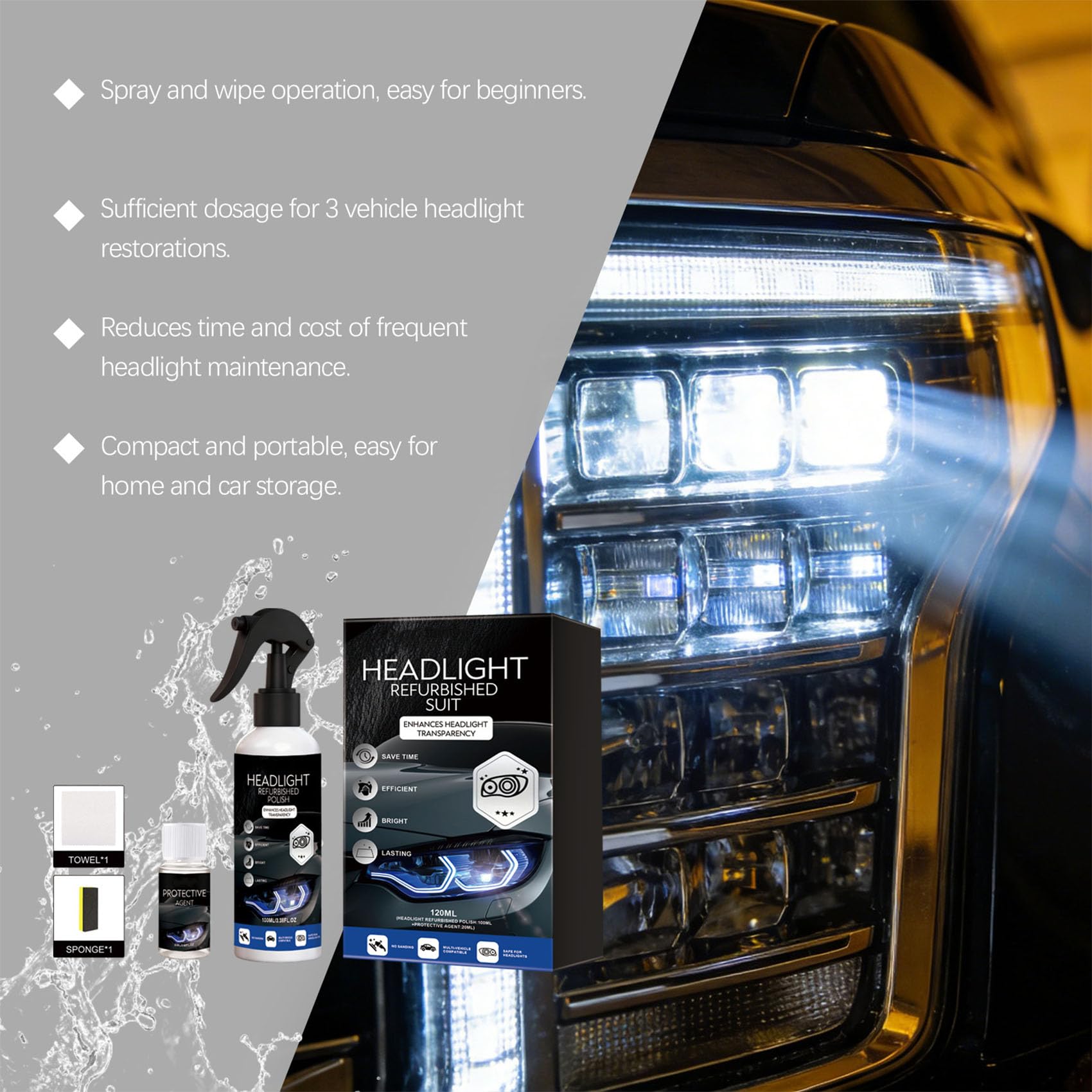 Headlight Refurbished Suit, Car Headlight Cleaner for Foggy Yellowed Lenses, Helps Improve Lens Clarity for Cars, Trucks, Motorcycles (1pcs)