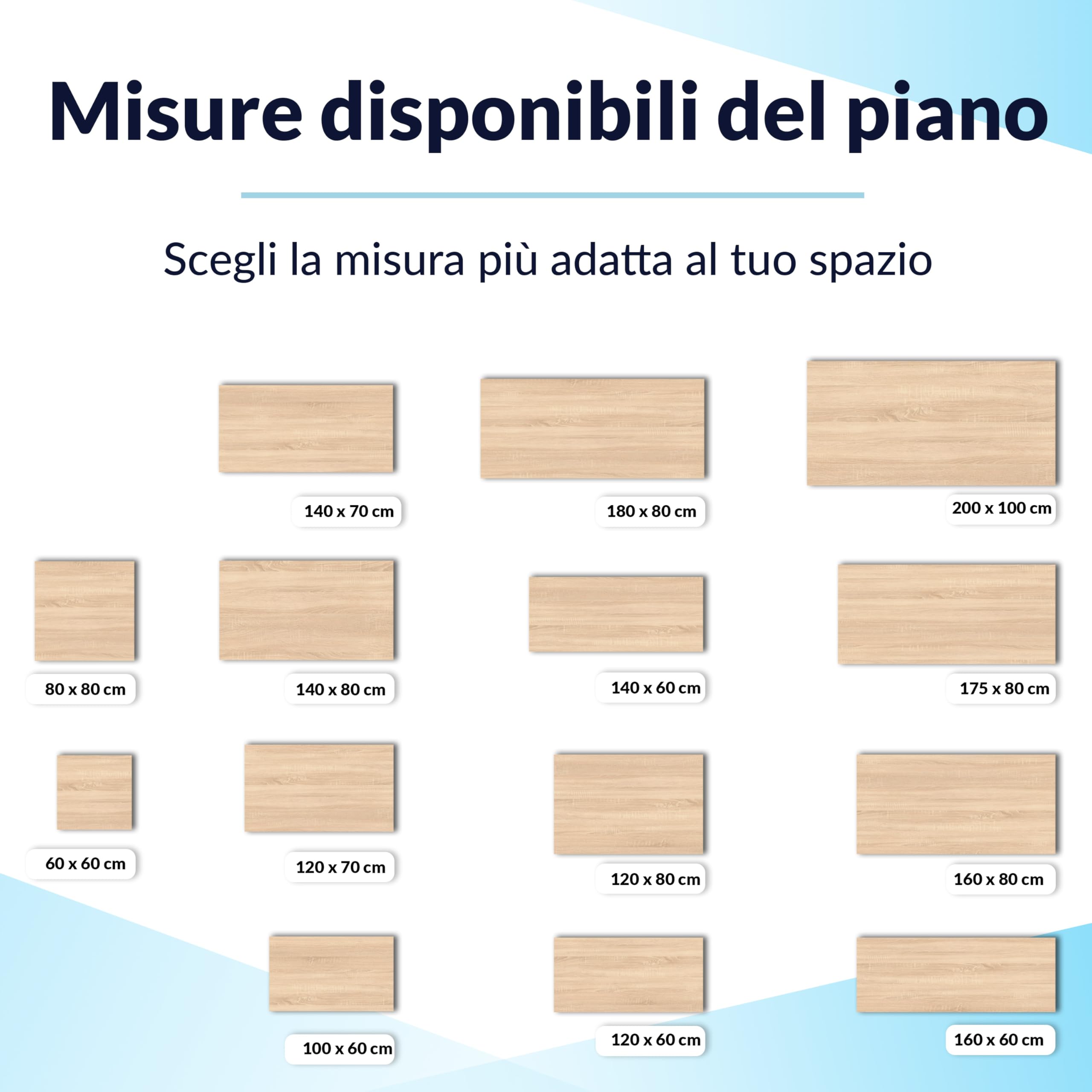 POKAR Piano da Tavolo 120x80 cm | Piano per Scrivania Spessore 25 mm | Perfetto per Scrivania Regolabile in Altezza e Tavolo da Pranzo | Resistente e Stabile | Prodotto in Europa | Quercia Davos