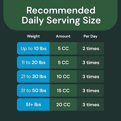 Miniatura 6 de VetriScience Pasta de ayuda para la diarrea de acción rápida - Soporte ocasional para la diarrea para mascotas - Fórmula probiótica para intestinos