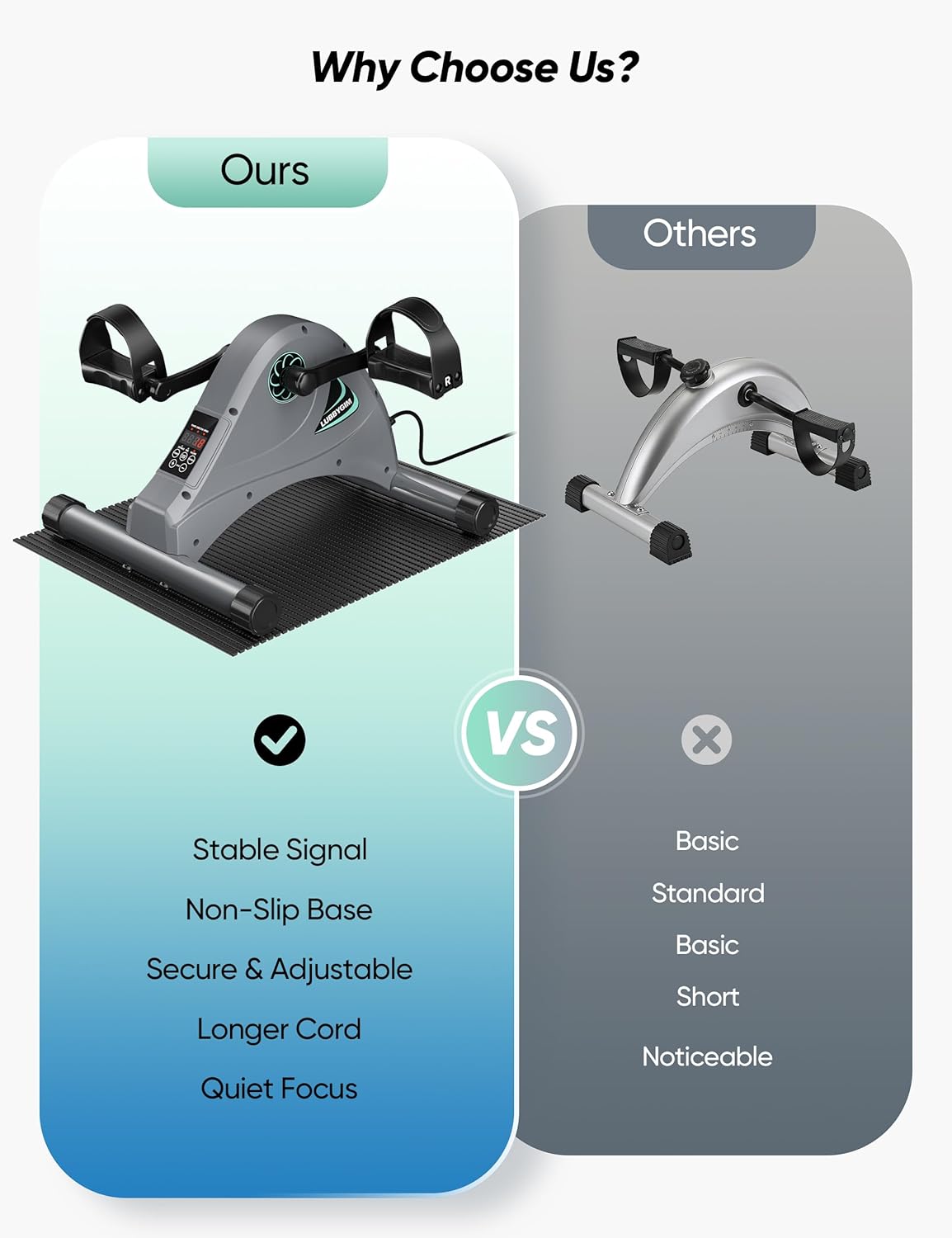 LUBBYGIM Mini Exercise Bike, Under Desk Bike Pedal Exerciser for Seniors & Physical Therapy, Electric Motorized Foot Pedal Machine for Arm and Leg Fitness, 6 Speed Levels - Image 9