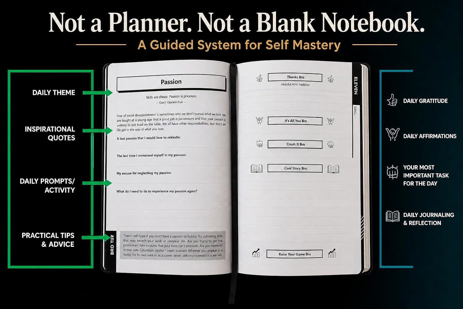 Self Mastery Journal for Men | 12-Week Guided System for Gratitude, Mindfulness & Habit Building with Structured Daily Prompts | Build Discipline & Mental Clarity | A5 Vegan Leather Hardcover | Gift-Ready