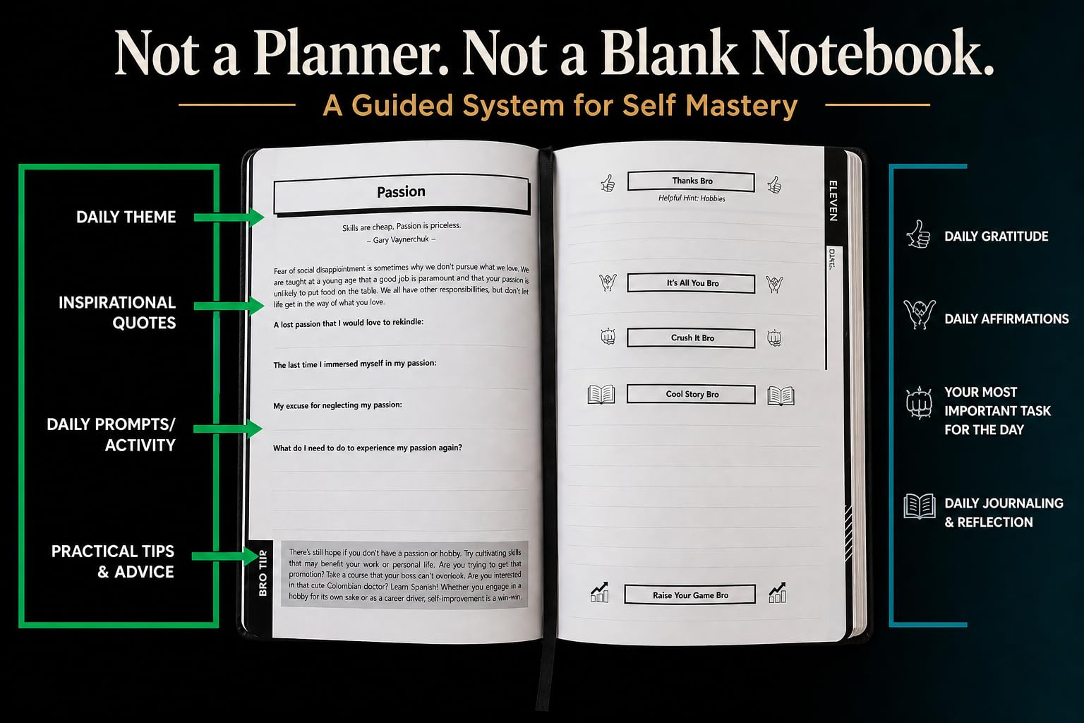 Amazon.com : Self Mastery Journal for Men | 12-Week Guided