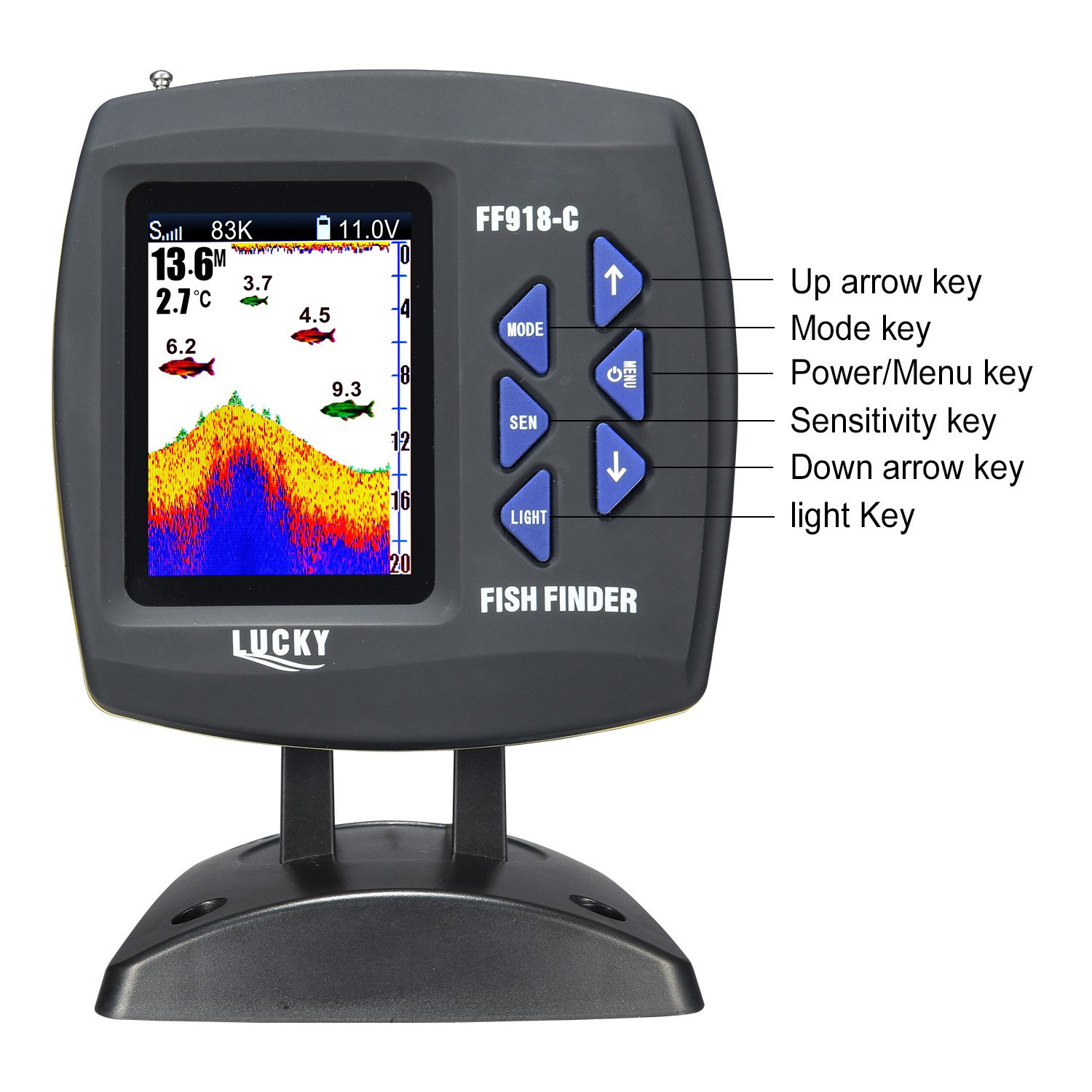 Caméra De Pêche Sous-marine LUCKY – Écran 4,3″ HD, 165°, 20 M De Câble, 4 LED IR – Détecteur De Poissons Avec Enregistrement Vidéo