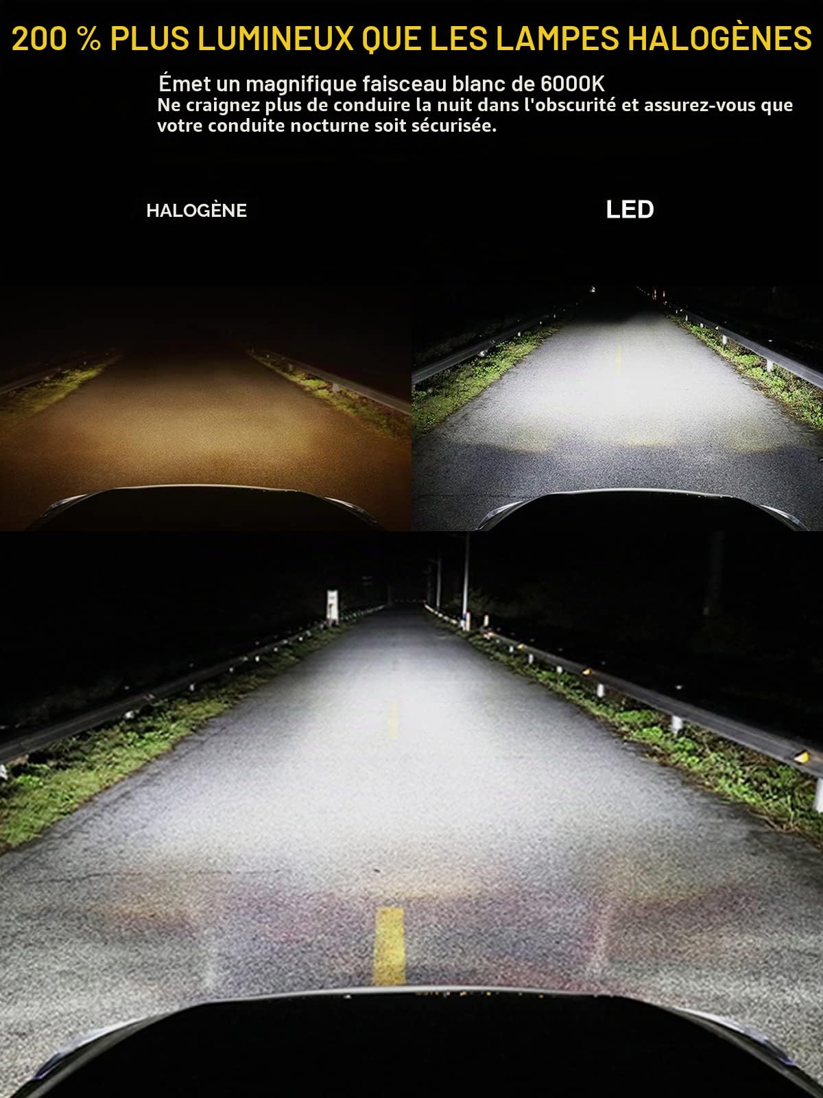 XELORD HIR2 9012 LED Ampoules 6000K Lumière Blanche,De Phares Avant De Voiture 12V,Pack De 2