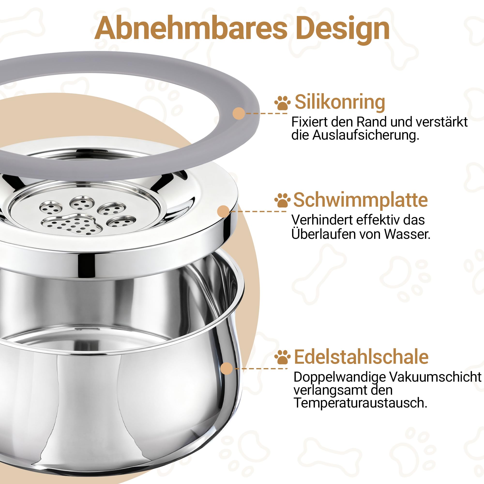3L Wassernapf Hund ohne Sabbern, Doppelwandige Edelstahl Trinknapf Hunde, Anti Schlabber Hundenapf mit Rutschfester Boden, Auslaufsicher, Spülmaschinenfest (3L)