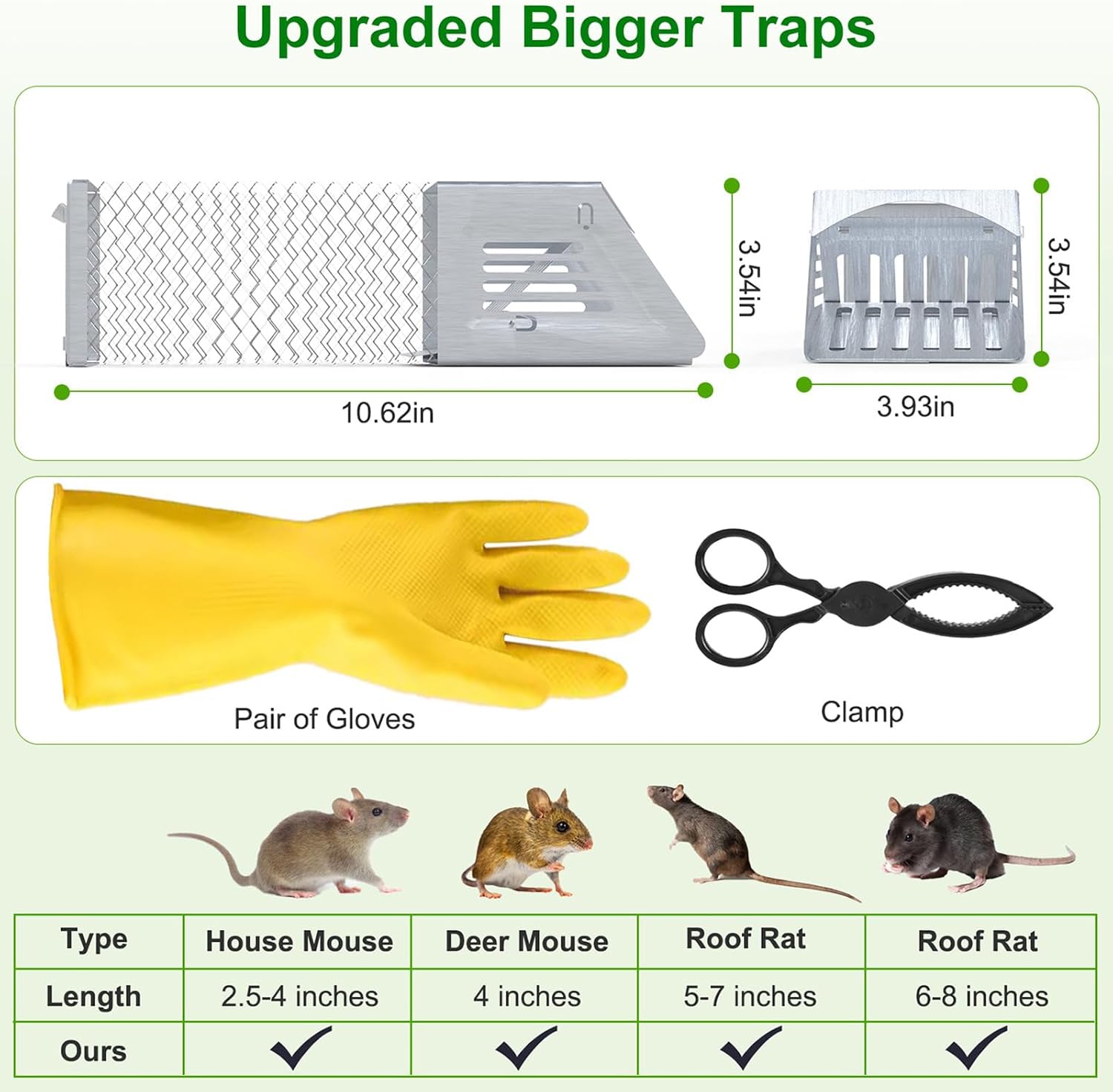 2 Packs Humane Mouse Trap, Automatic Continuous Rat Traps Cage with One-Way Door Design, Reusable Rat Trap Live Animal Trap for Indoor and Outdoor, Easy to Set