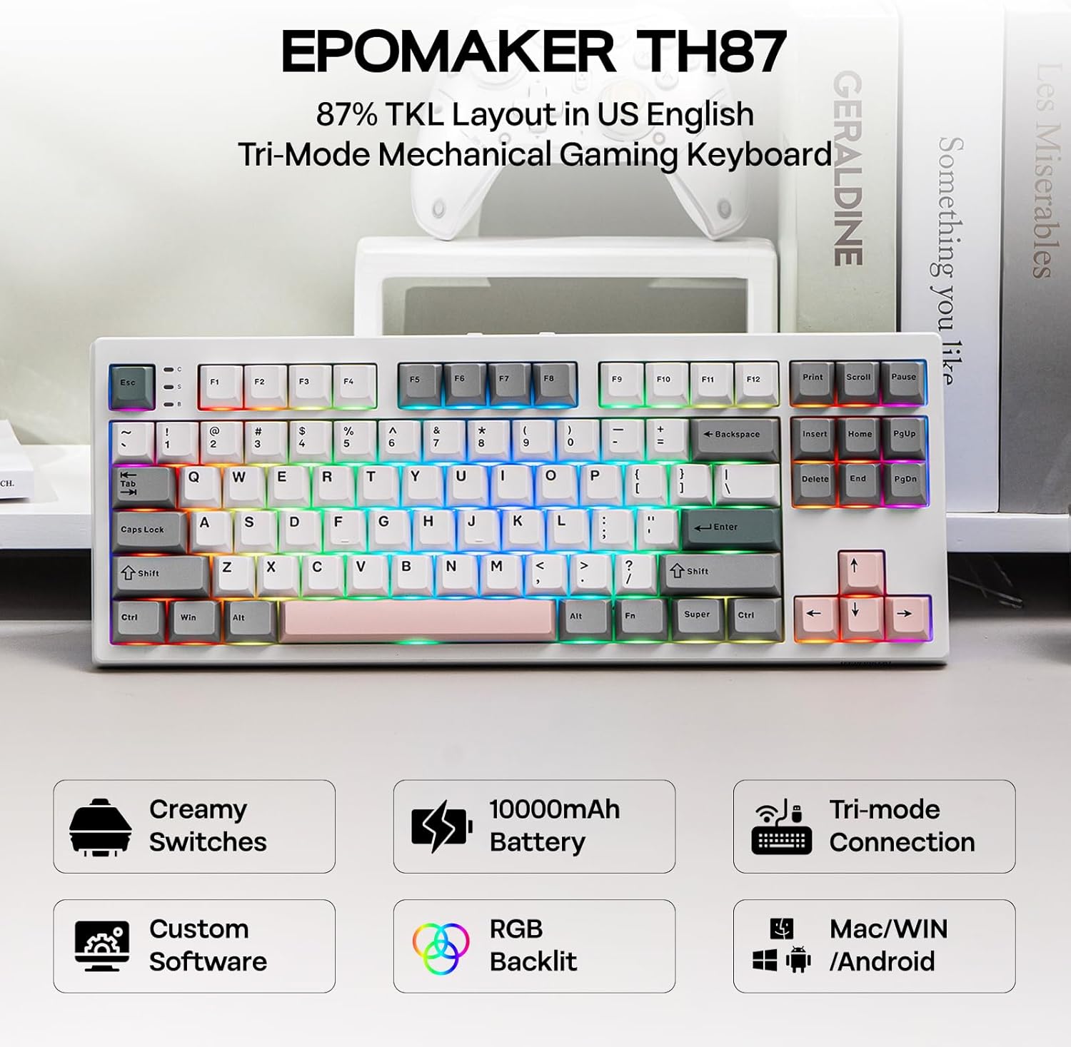 EPOMAKER TH87 Features Overview