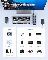 Vista 7 de Hub USB 3.0 alimentado, Wenter 10 puertos 36 W alimentado USB Hub, divisor USB de aluminio con interruptores individuales de encendido/apagado