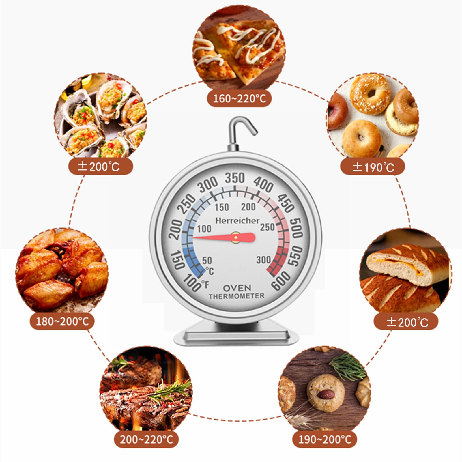 TFA Vet en Frituur Thermometer | Nauwkeurige Temperatuurcontrole voor Olie