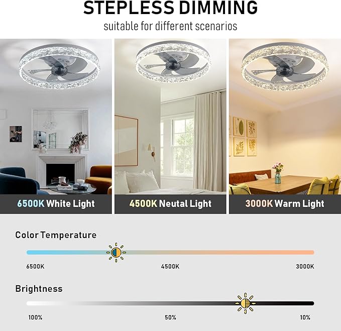 Ventilador de Techo 19.7" Con Luz LED Dimmable 6 Velocidades miniatura 3