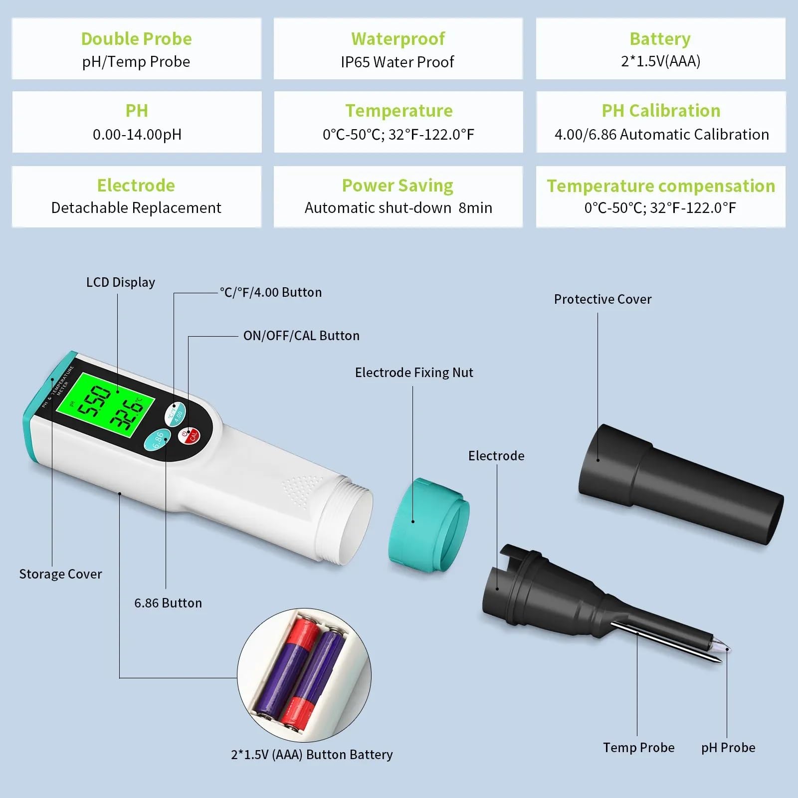 Misuratore PH del suolo di precisione 0,00~14, pH Analizzatore digitale sensore tester dell'acidità della temperatura for la semina all'aperto terreni agricoli da giardino Giardinaggio, Agricoltura
