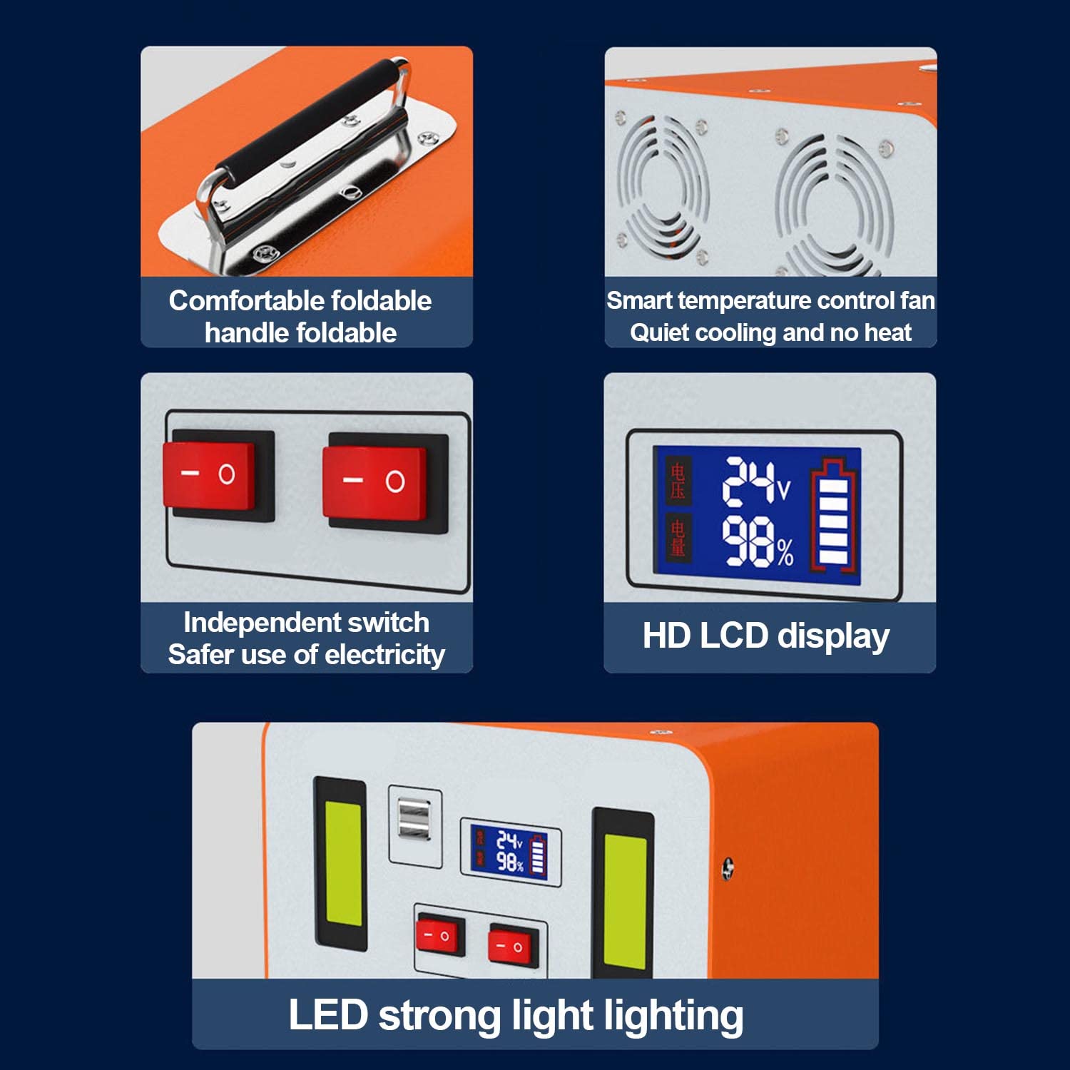 Alimentatore per Batteria Lifepo4 da 2000 W e 2123 Wh, con Presa CA a Onda sinusoidale Pura da 110 V, per Campeggio, Viaggi, Caccia ed emergenze all'aperto, 220 V