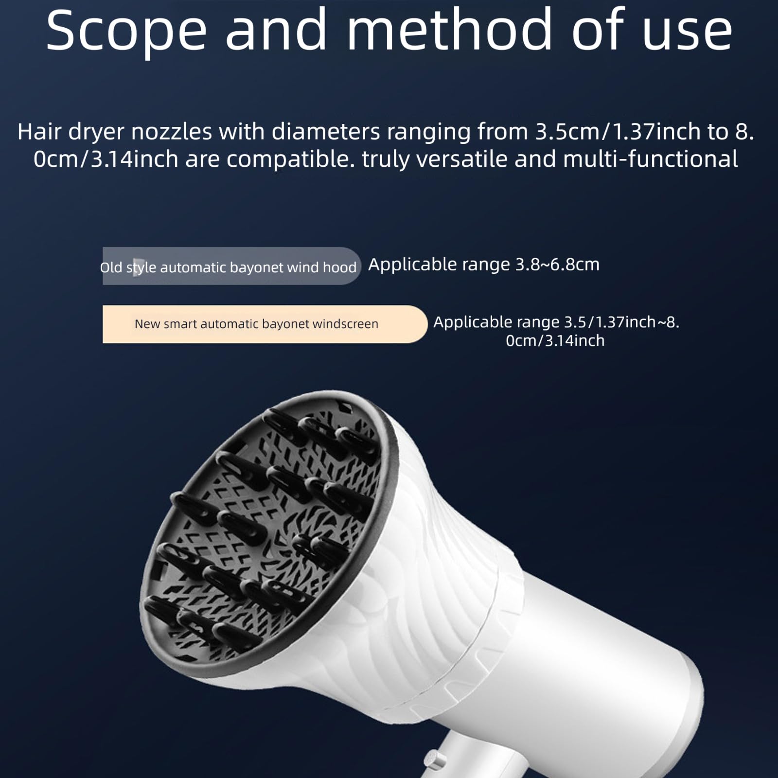 Universal-Haardiffusor-Aufsatz für Haartrockner, verstellbare Föhndüse für lockiges und gewelltes Haar (3,5 bis 8,9 cm), schnell trocknendes Reise-Styling-Werkzeug, Weiß