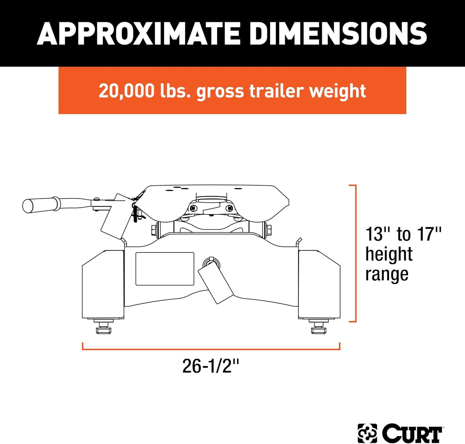 A20 5th Wheel Hitch, Compatible with Select Silverado, Sierra 2500, 3500 HD, 8' Bed Puck System