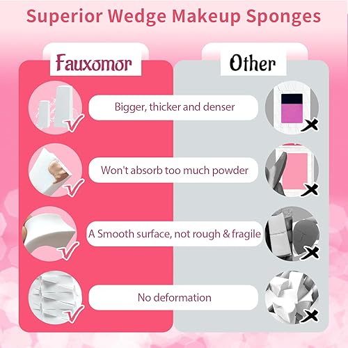 Miniatura 9 de 324 mini esponjas de maquillaje para base facial, sin látex, triangular, para todo tipo de piel, licuadora de belleza para aplicación y mezcla