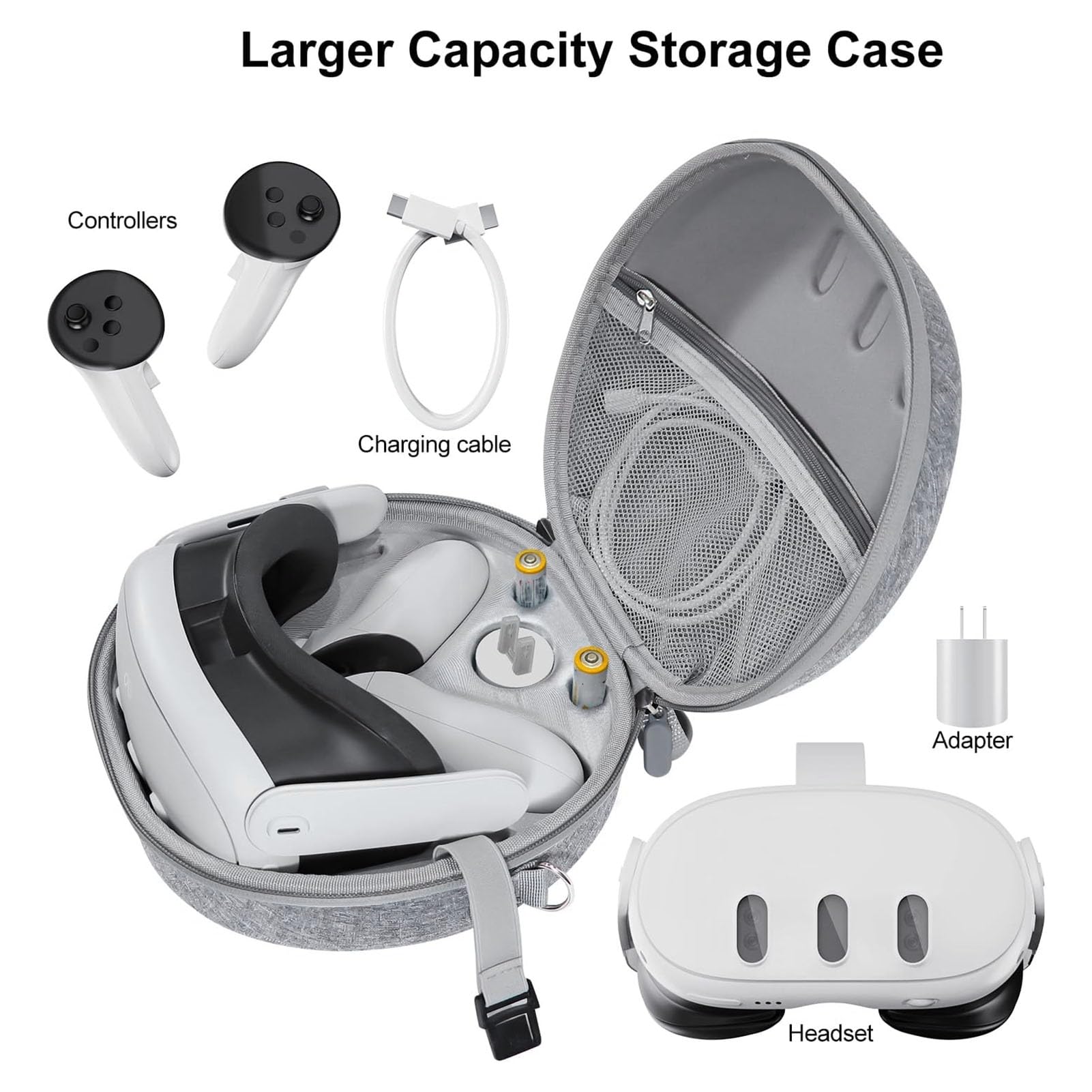 Fockety Custodia Rigida per Meta Quest 3, Custodia da Viaggio per Cuffie da Gioco VR e Controller Touch con Tracolla, Custodia Protettiva Portatile per Accessori Meta Quest 3 (Gray)