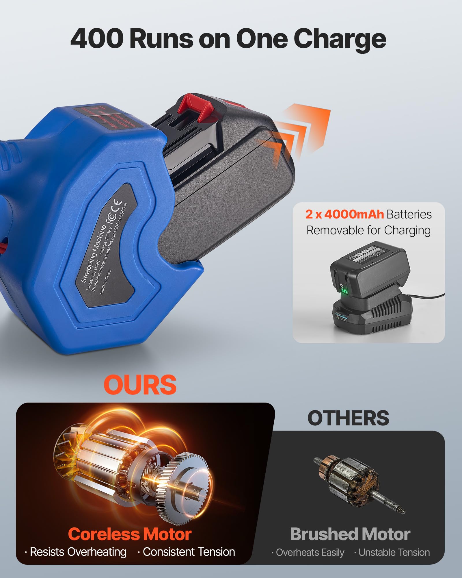 VEVOR Cercleuse électrique pour feuillards Pet de 10-19 mm, Outil de cerclage Portable avec Affichage numérique, avec 2 Batteries de 4000 mAh, Machine à cercler Auto pour palettes, boîtes d'emballage