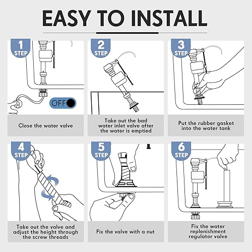 Miniatura 4 de Lasnten Kit de reemplazo de válvula de llenado de inodoro de 4 piezas, kit de reemplazo de válvula para control de agua de tanque y tazón