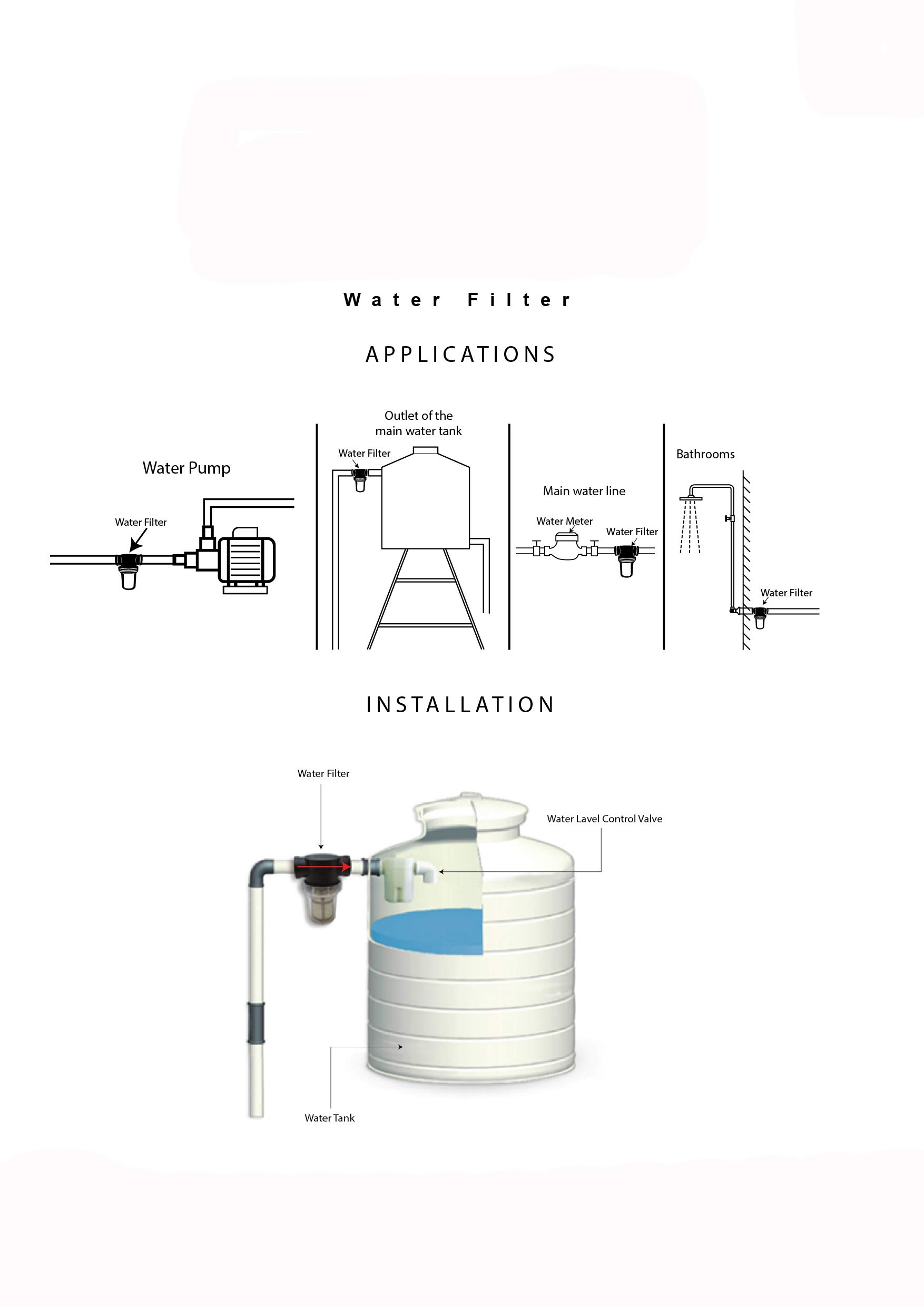 Filtro de agua, colador de tubo giratorio de 1/2 pulgada, cubierta de nailon PA66, cuenco de PC, pantalla inoxidable 304, malla 80 (filtro de agua hembra de malla de 1/2 pulgada 80)