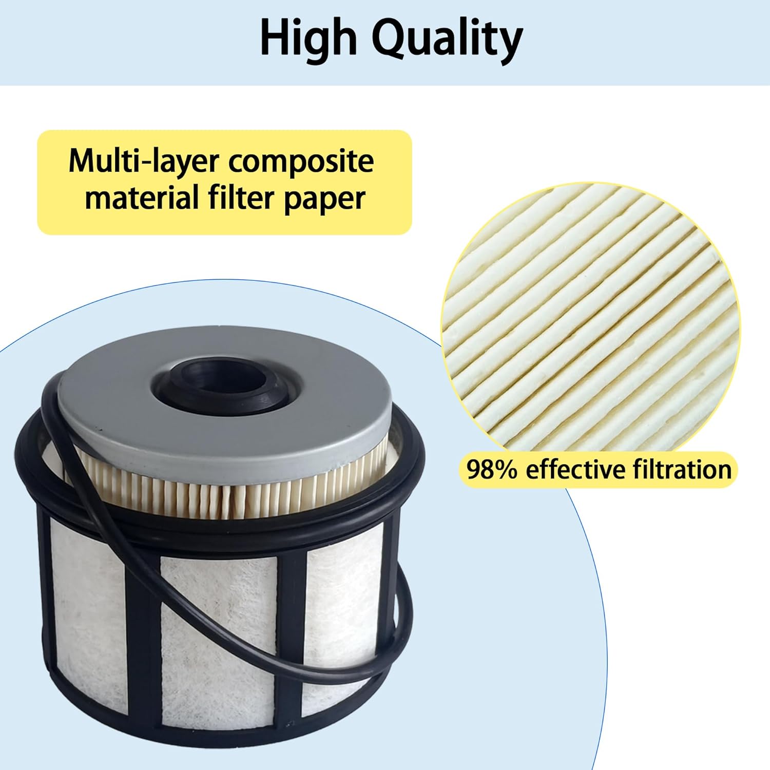 FD4596 Fuel Filter 7.3L Diesel Replacement, Compatible with 1999-2003 Ford E350 F250 F350 F450 E450 Excursion E550 Super Duty, Replaces FD-4596 F81Z9N184AA (4PCS)
