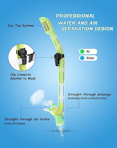 Miniatura 3 de Greatever Snorkeling Gear for Kids, Dry Snorkel Set Panoramic View Snorkel Mask, Anti-Fog Scuba Diving Mask for Kids Youth Age 6-14, Unisex Swimming