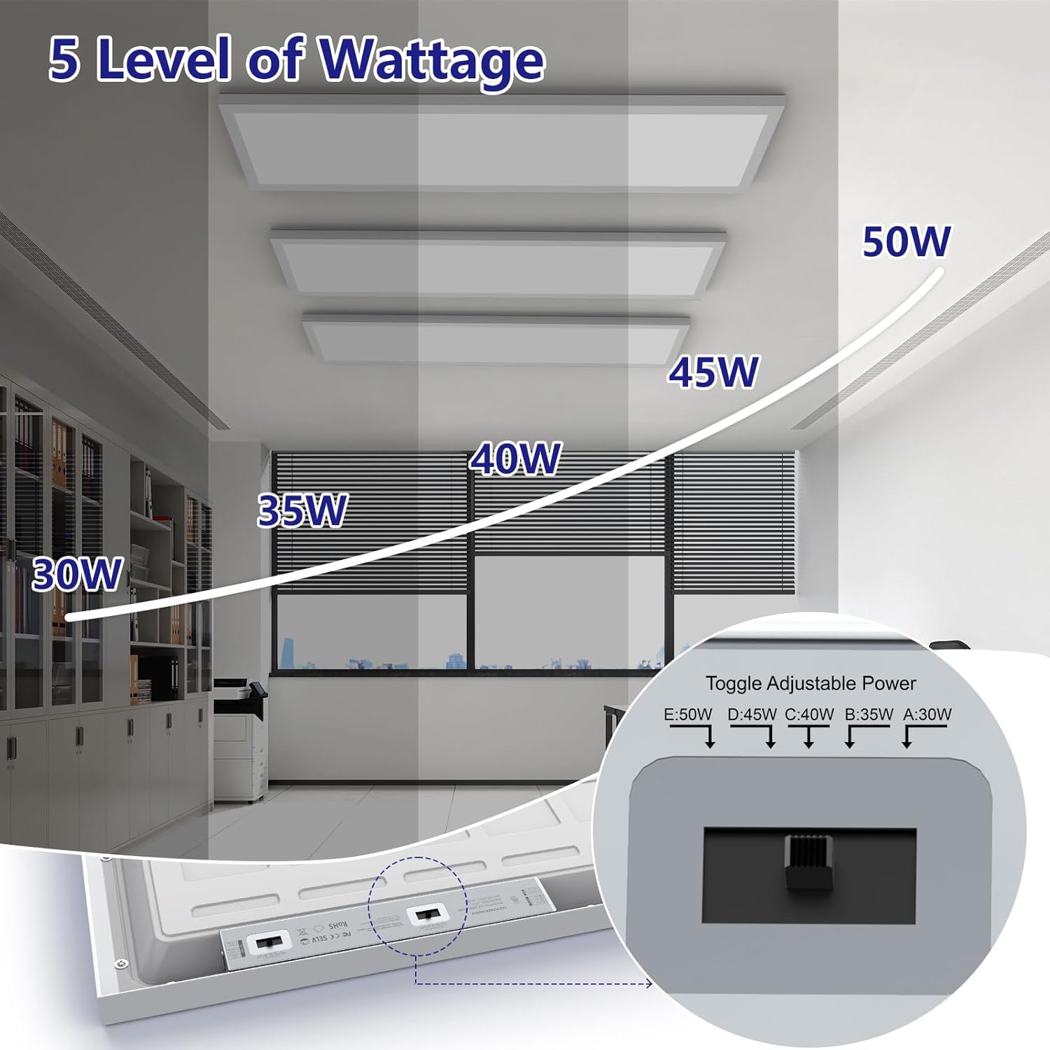AIKVSXER 1x4 Led Flat Panel Light Surface Mount-2 Pack, 50W 5500Lm Dual Selectable 5CCT 3000K/4000K/5000K/5700K/6500K and Wattage 30-50W 0-10V Dimmable Ceiling Light Fixture for Kitchen/Laundry