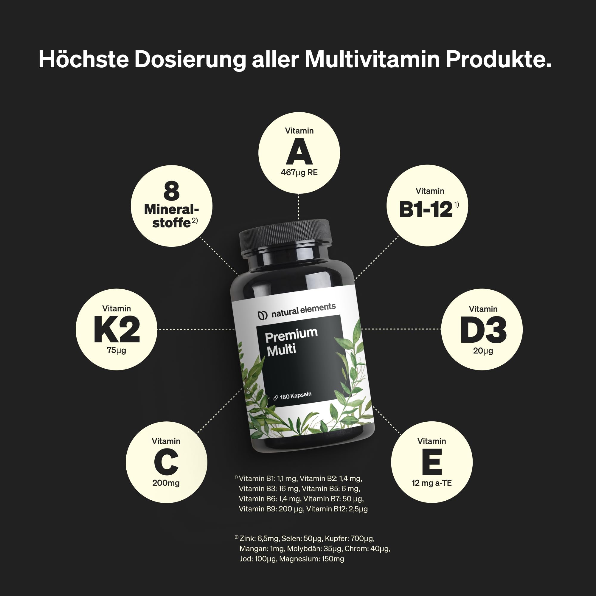 natural elements Premium Multivitamin – 180 hochdosierte Komplex-Kapseln – wertvolle Vitamine A-Z – Premium-Rohstoffe – mit Bioaktiv-Formen – ohne unnötige Zusätze – laborgeprüfte Qualität