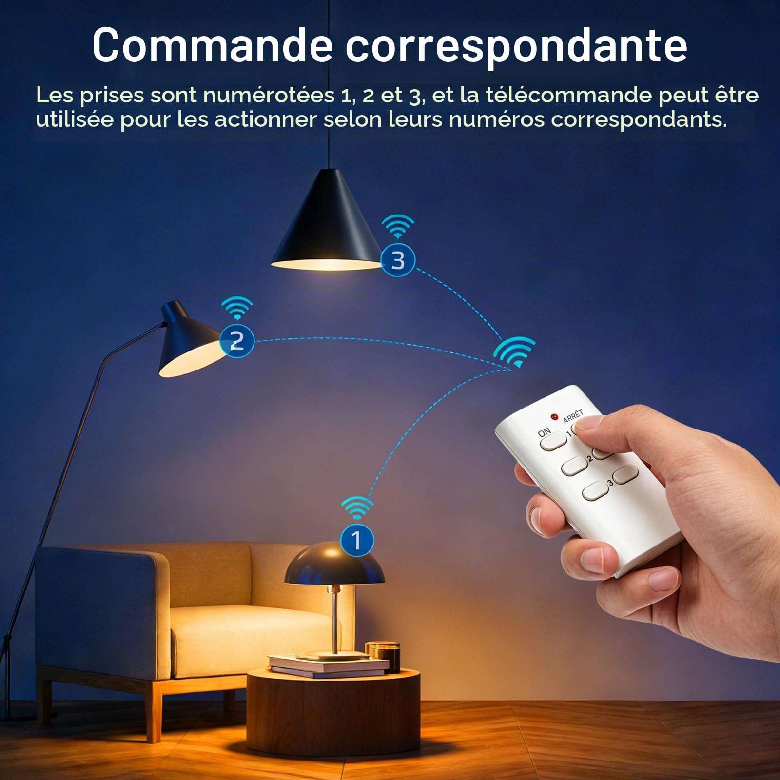 Prise Télécommandée Sans Fil ANTELA 16A 3680W, 30M de Distance de Contrôle, 6+2