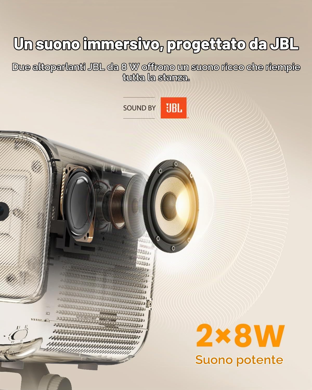 Proiettore 4K【SGS certificato/compatibile Netflix】 Yaber L2 Plus JBL/Dolby Proiettore 1080P FHD HDR10, Retroproiettore Autofocus e correzione trapezoidale, WiFi/Bluetooth Home Cinema Rotazione di 20°