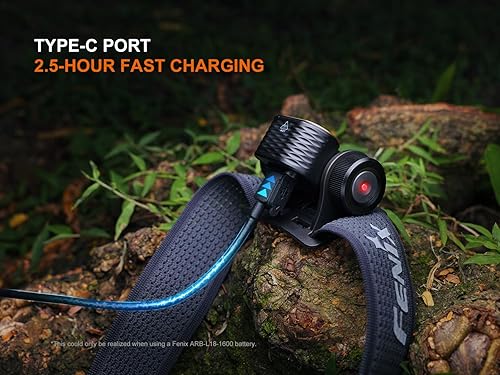 Miniatura 8 de Fenix HM55R - Linterna frontal recargable, foco de 1200 lúmenes y luz roja, ligero, largo tiempo de funcionamiento, carga USB-C, impermeable para