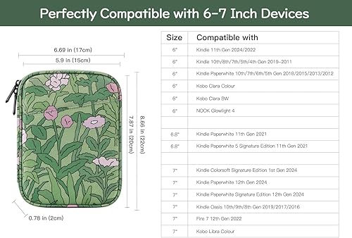 Vista 39 de Funda protectora de transporte de 6 a 7 pulgadas para Kindle Paperwhite de 11ª generación 2024/2022 de 6 pulgadas de 10ª/8ª generación 2019/2016