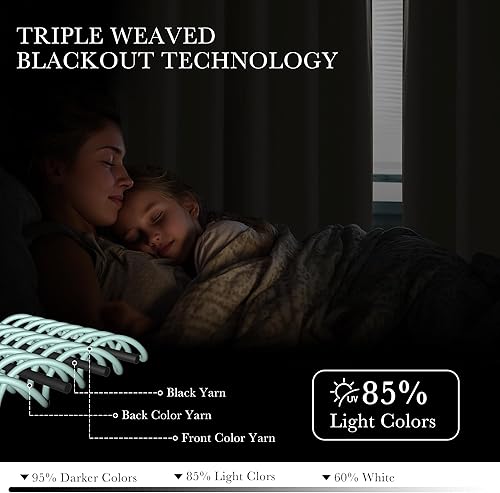 Vista 316 de PONY DANCE - Cortinas opacas con ojales, se venden como 2 piezas Blanco grisáceo