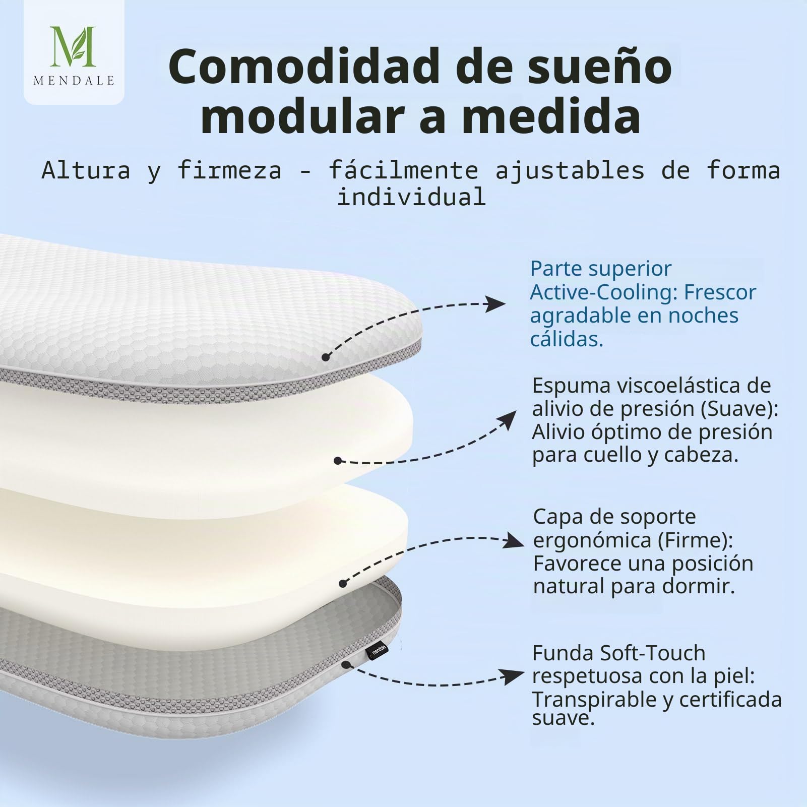 Almohada Cervical - Almohada de Cuello Ajustable en Altura para Alivio del Dolor de Cuello - Almohada Ergonómica de Espuma Viscoelástica para Dormir - Funda Lavable, 70x39.6CM