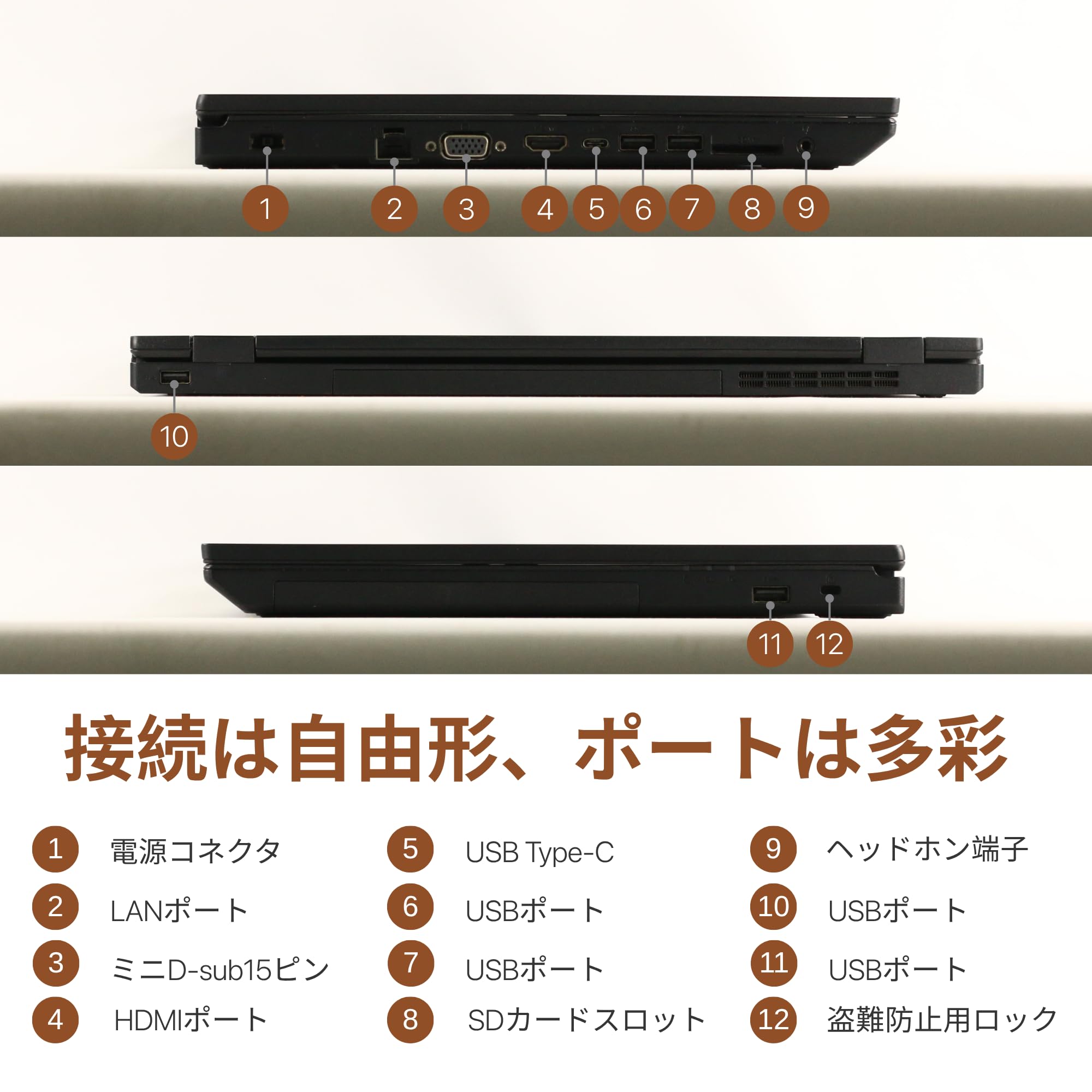 Amazon.co.jp: 【整備済み品】NEC VersaPro VKT16/X-5 i5-8265U メモリ