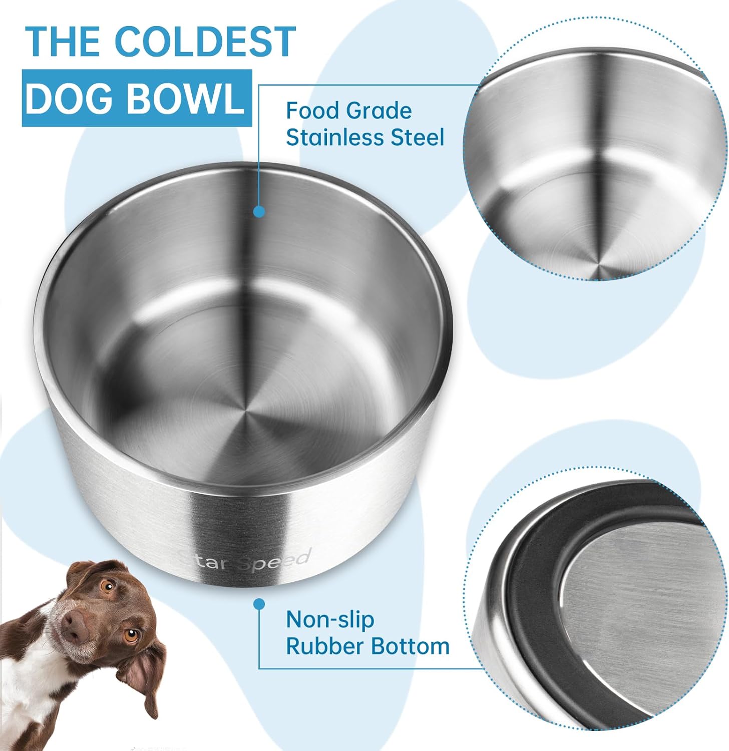 200oz Large Stainless Steel Dog Bowl. Extra Large Dog Water Bowls for Large Dogs with Rubber Bottom, Drop Resistant and Durable, Keeps Cold, Fits Different Size Big Dog Food Bowls,Silver